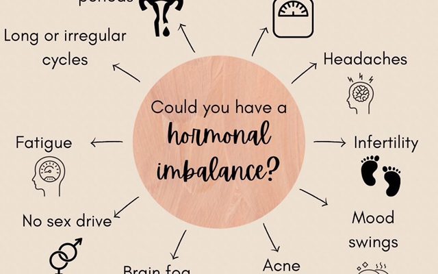 Could you have a hormone imbalance?